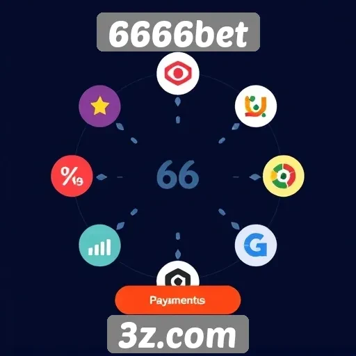 Como funciona o sistema de pagamentos da 6666bet